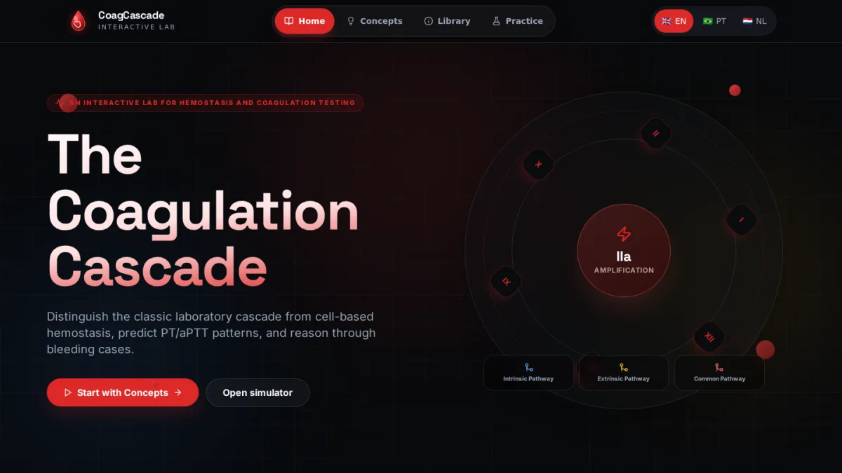 Cascade Interactive Lab homepage