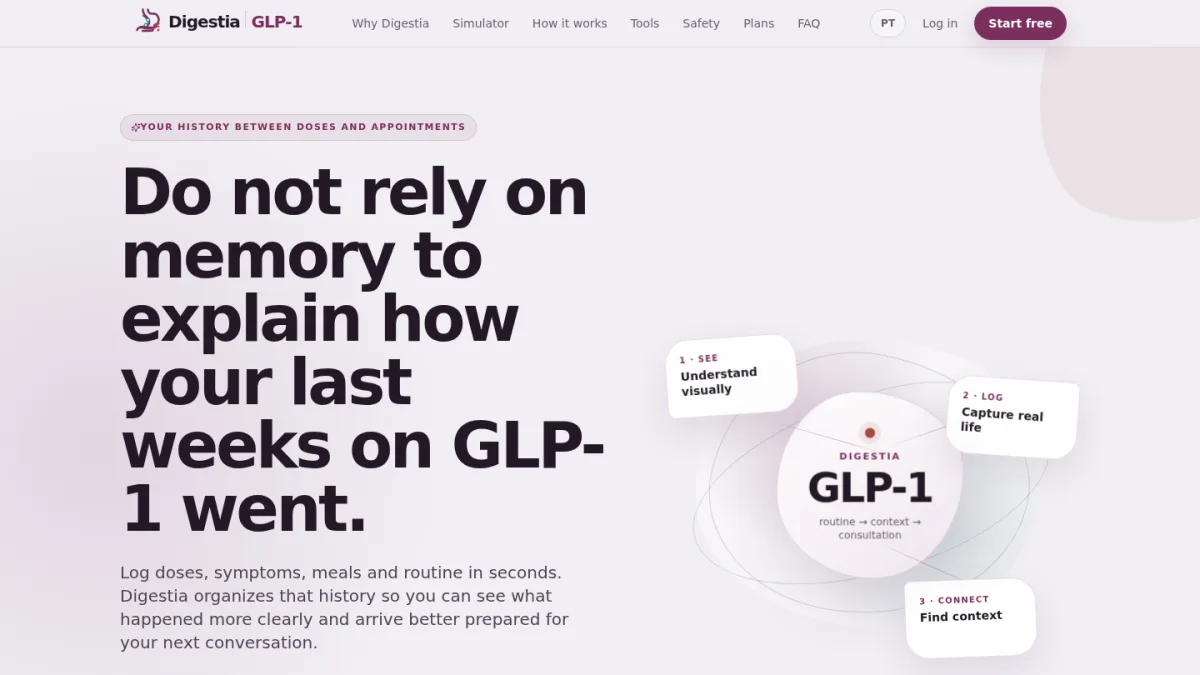 DIGESTIA GLP-1 homepage